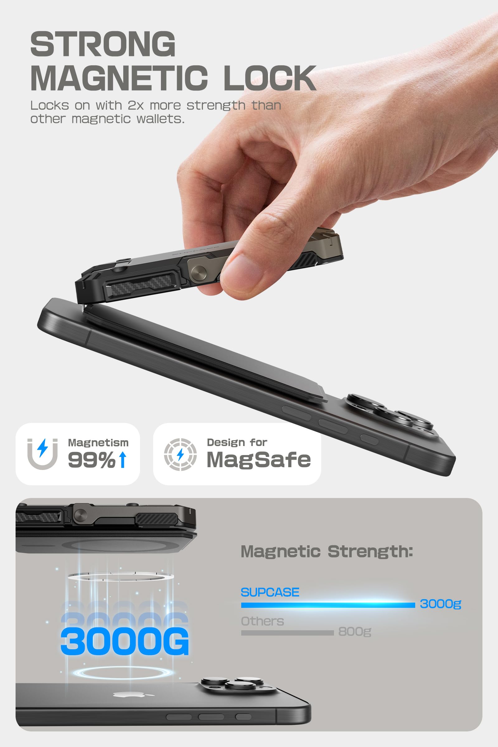 SUPCASE Bundle for iPhone 17 Pro Max UBGrip Case (Black) & Magnetic Wallet - Image 6